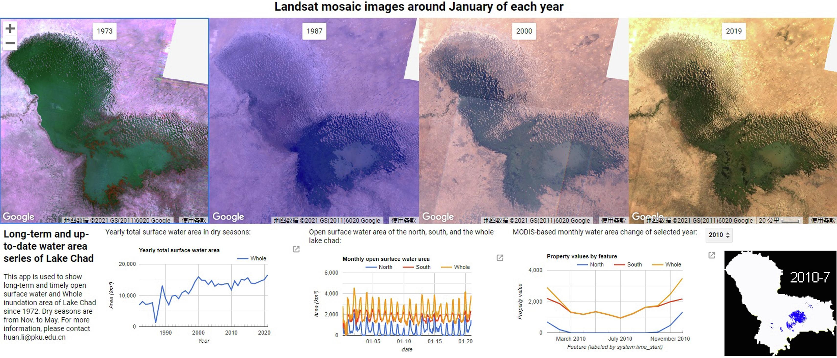 Interactive application interface for long-term and up-to-date area inspections of Lake Chad